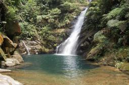 Cachoeira da Lagoa Azul (São Paulo) Coco no Mato