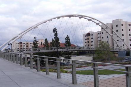 San Diego Pedestrian - Foto: Nehrams2020